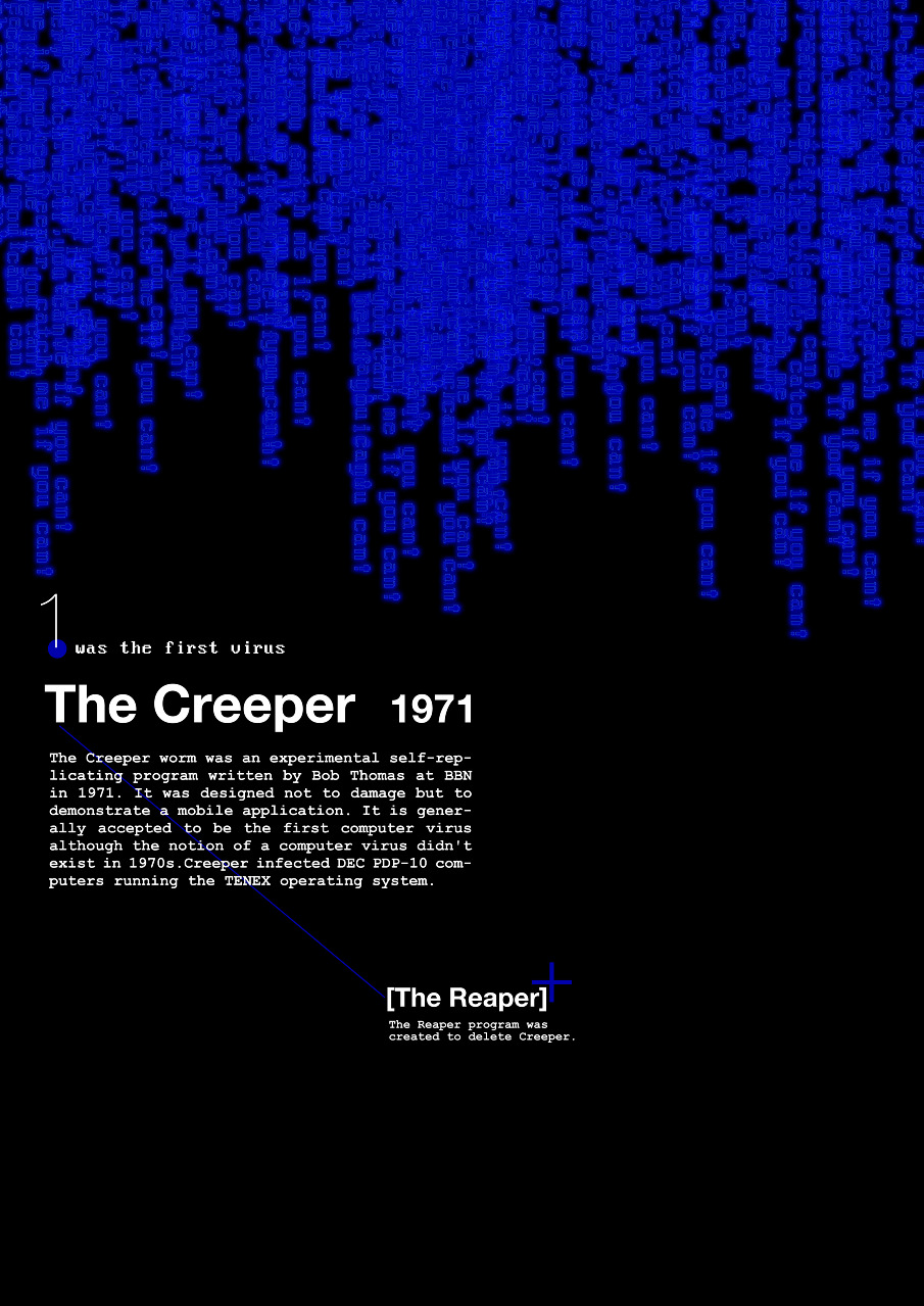 The Creeper - Anne Manteleers - graphic designer + illustrator